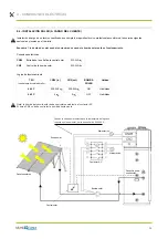 Предварительный просмотр 29 страницы mundoclima AEROTHERM BBC 200 Installation And Operating Manual