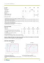 Предварительный просмотр 56 страницы mundoclima AEROTHERM BBC 200 Installation And Operating Manual