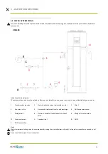 Предварительный просмотр 76 страницы mundoclima AEROTHERM BBC 200 Installation And Operating Manual