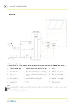 Предварительный просмотр 77 страницы mundoclima AEROTHERM BBC 200 Installation And Operating Manual