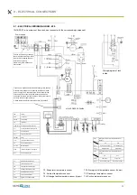 Предварительный просмотр 81 страницы mundoclima AEROTHERM BBC 200 Installation And Operating Manual