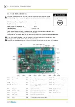 Предварительный просмотр 83 страницы mundoclima AEROTHERM BBC 200 Installation And Operating Manual