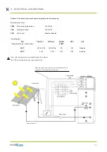 Предварительный просмотр 86 страницы mundoclima AEROTHERM BBC 200 Installation And Operating Manual