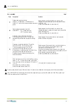 Предварительный просмотр 102 страницы mundoclima AEROTHERM BBC 200 Installation And Operating Manual