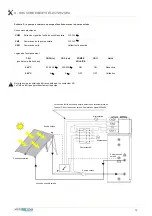 Предварительный просмотр 142 страницы mundoclima AEROTHERM BBC 200 Installation And Operating Manual