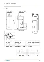 Предварительный просмотр 165 страницы mundoclima AEROTHERM BBC 200 Installation And Operating Manual