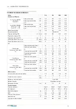 Предварительный просмотр 167 страницы mundoclima AEROTHERM BBC 200 Installation And Operating Manual