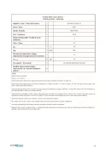 Предварительный просмотр 171 страницы mundoclima AEROTHERM BBC 200 Installation And Operating Manual