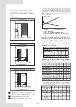 Предварительный просмотр 9 страницы mundoclima Aerotherm MAM Gran potencia-V10 Installation And Owner'S Manual