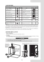 Предварительный просмотр 10 страницы mundoclima Aerotherm MAM Gran potencia-V10 Installation And Owner'S Manual