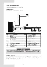 Предварительный просмотр 15 страницы mundoclima Aerotherm MAM Gran potencia-V10 Installation And Owner'S Manual