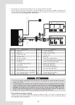 Предварительный просмотр 23 страницы mundoclima Aerotherm MAM Gran potencia-V10 Installation And Owner'S Manual