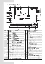 Предварительный просмотр 27 страницы mundoclima Aerotherm MAM Gran potencia-V10 Installation And Owner'S Manual