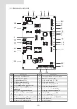 Предварительный просмотр 29 страницы mundoclima Aerotherm MAM Gran potencia-V10 Installation And Owner'S Manual