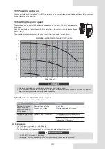 Предварительный просмотр 48 страницы mundoclima Aerotherm MAM Gran potencia-V10 Installation And Owner'S Manual