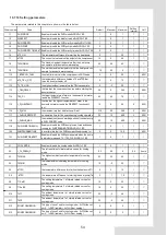 Предварительный просмотр 58 страницы mundoclima Aerotherm MAM Gran potencia-V10 Installation And Owner'S Manual