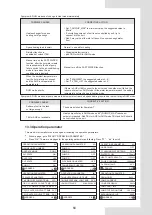 Предварительный просмотр 64 страницы mundoclima Aerotherm MAM Gran potencia-V10 Installation And Owner'S Manual