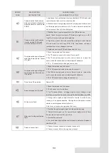 Предварительный просмотр 68 страницы mundoclima Aerotherm MAM Gran potencia-V10 Installation And Owner'S Manual