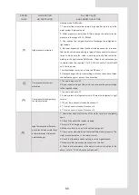 Предварительный просмотр 70 страницы mundoclima Aerotherm MAM Gran potencia-V10 Installation And Owner'S Manual