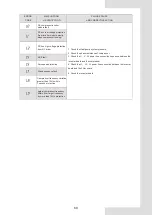 Предварительный просмотр 72 страницы mundoclima Aerotherm MAM Gran potencia-V10 Installation And Owner'S Manual