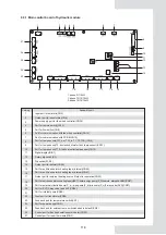 Предварительный просмотр 121 страницы mundoclima Aerotherm MAM-V9 Series Owners & Installation Manual