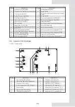 Предварительный просмотр 123 страницы mundoclima Aerotherm MAM-V9 Series Owners & Installation Manual