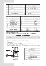 Предварительный просмотр 134 страницы mundoclima Aerotherm MAM-V9 Series Owners & Installation Manual