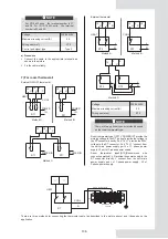 Предварительный просмотр 139 страницы mundoclima Aerotherm MAM-V9 Series Owners & Installation Manual