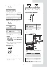 Предварительный просмотр 141 страницы mundoclima Aerotherm MAM-V9 Series Owners & Installation Manual