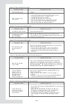 Предварительный просмотр 162 страницы mundoclima Aerotherm MAM-V9 Series Owners & Installation Manual