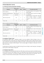 Preview for 19 page of mundoclima Aerotherm V17 Series Service Manual