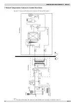 Preview for 26 page of mundoclima Aerotherm V17 Series Service Manual