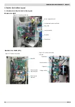 Preview for 30 page of mundoclima Aerotherm V17 Series Service Manual