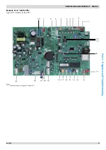 Preview for 39 page of mundoclima Aerotherm V17 Series Service Manual