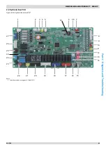 Preview for 43 page of mundoclima Aerotherm V17 Series Service Manual