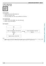 Preview for 61 page of mundoclima Aerotherm V17 Series Service Manual