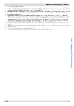 Preview for 77 page of mundoclima Aerotherm V17 Series Service Manual