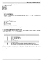 Preview for 80 page of mundoclima Aerotherm V17 Series Service Manual