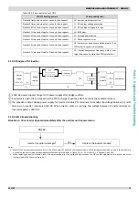 Preview for 81 page of mundoclima Aerotherm V17 Series Service Manual