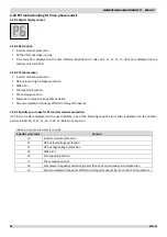 Preview for 86 page of mundoclima Aerotherm V17 Series Service Manual