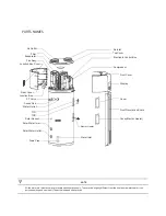 Preview for 4 page of mundoclima ALL IN ONE Type Air-source Heat Pump Water Heater Installation & Owner'S Manual