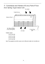 Предварительный просмотр 15 страницы mundoclima CL 20 810 Installation And User Manual