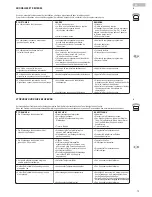 Предварительный просмотр 73 страницы mundoclima CL19740 Instructions For Installation, Use And Maintenance Manual