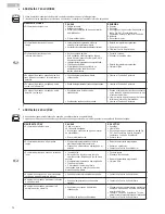 Предварительный просмотр 74 страницы mundoclima CL19740 Instructions For Installation, Use And Maintenance Manual