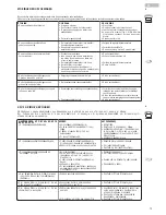 Предварительный просмотр 75 страницы mundoclima CL19740 Instructions For Installation, Use And Maintenance Manual