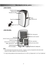 Предварительный просмотр 7 страницы mundoclima CL20007 Installation And Owner'S Manual