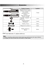 Предварительный просмотр 8 страницы mundoclima CL20007 Installation And Owner'S Manual