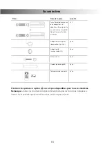 Предварительный просмотр 51 страницы mundoclima CL20007 Installation And Owner'S Manual