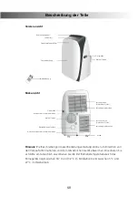 Предварительный просмотр 68 страницы mundoclima CL20007 Installation And Owner'S Manual