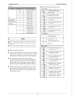 Preview for 18 page of mundoclima CL23190 Installation Manual